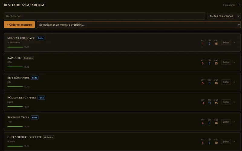 Liste des créatures dans Symbaroum Bestiary Manager